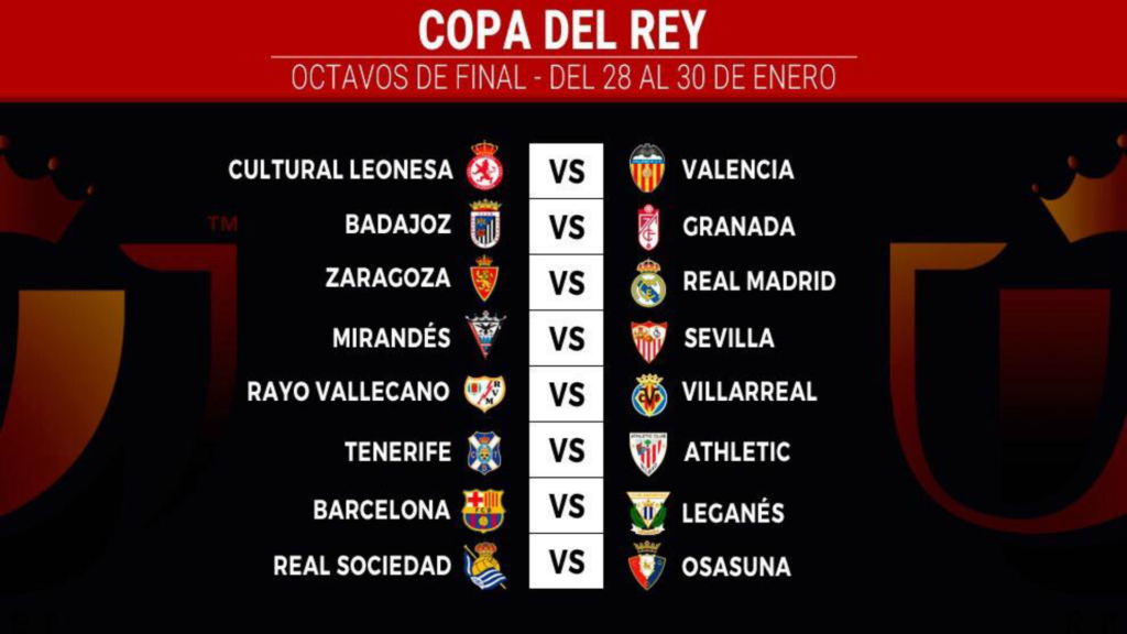 Octavos de final de la Copa del Rey definidos