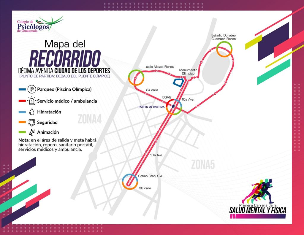 Salud mental y física en Guatemala