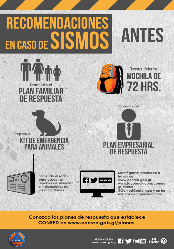 Macrosimulacro por primera vez en Guatemala