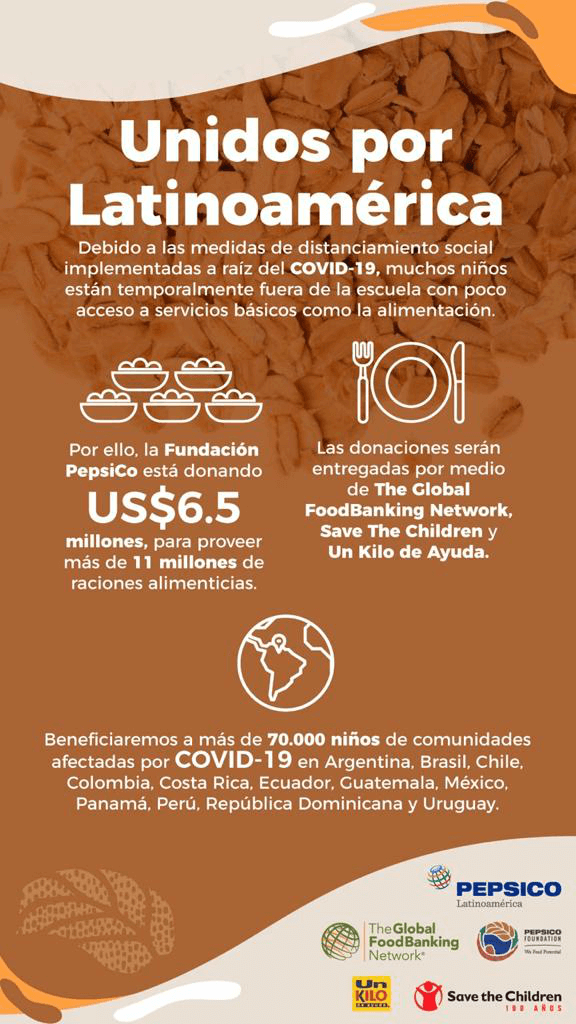 Guatemala recibe ayuda de fundación PepsiCo