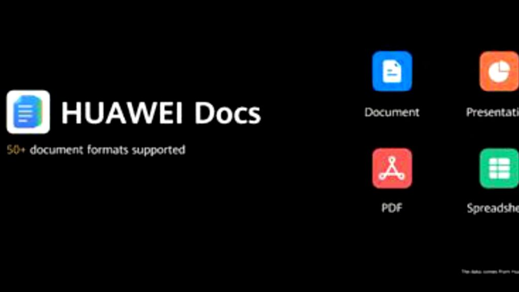 Huawei anuncia Petal Search, Petal Maps, Docs y más