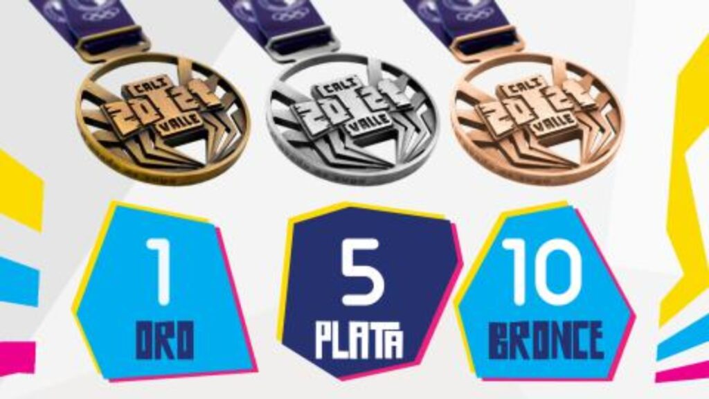 Conoce A Los Medallistas Guatemaltecos En Cali-Valle 2021