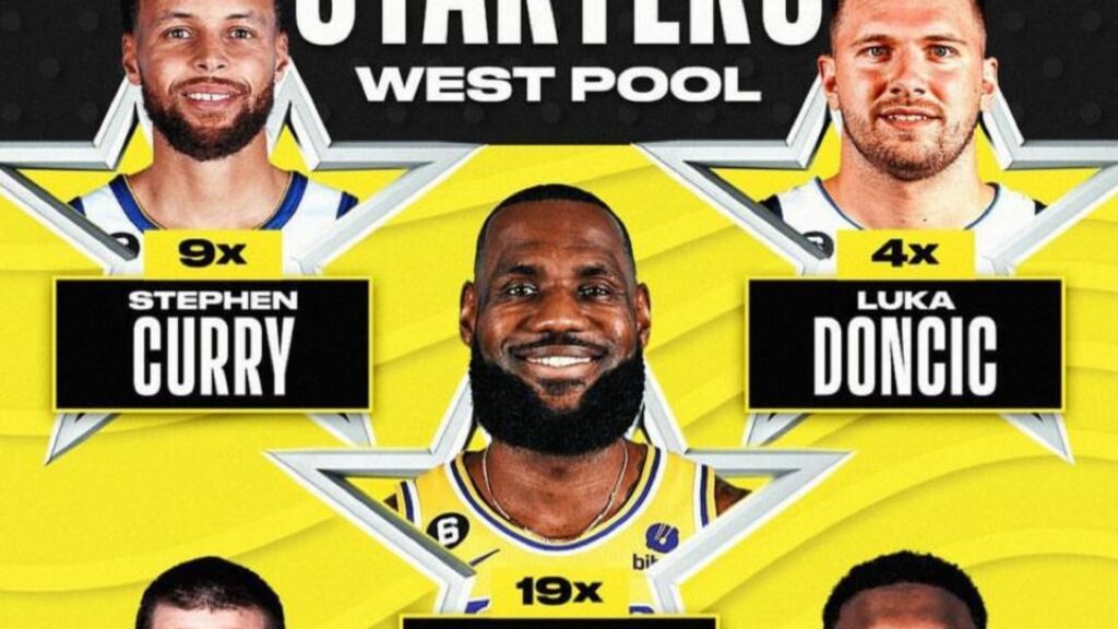 Todo listo para una nueva edición del All-Star Game de la NBA 