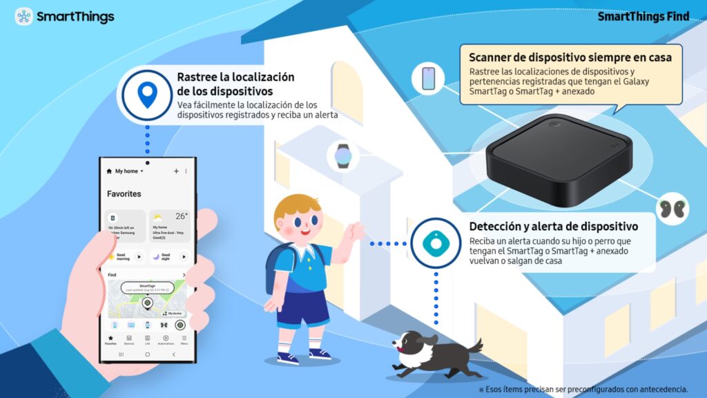 Crea un hogar más inteligente junto a SmartThings Station de Samsung