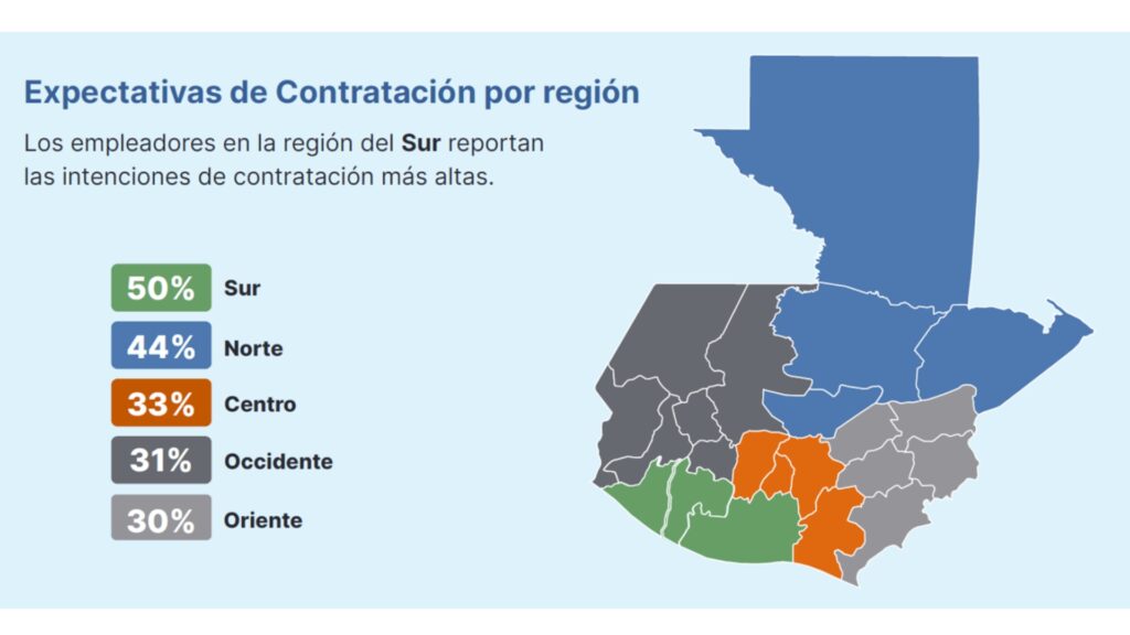 ManpowerGroup presenta la Encuesta de Expectativas de Empleo 2024