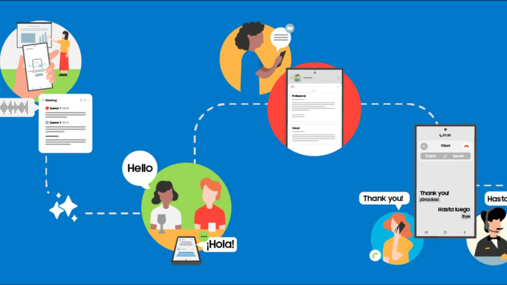 Herramientas asistidas por IA que maximizan la productividad en el trabajo