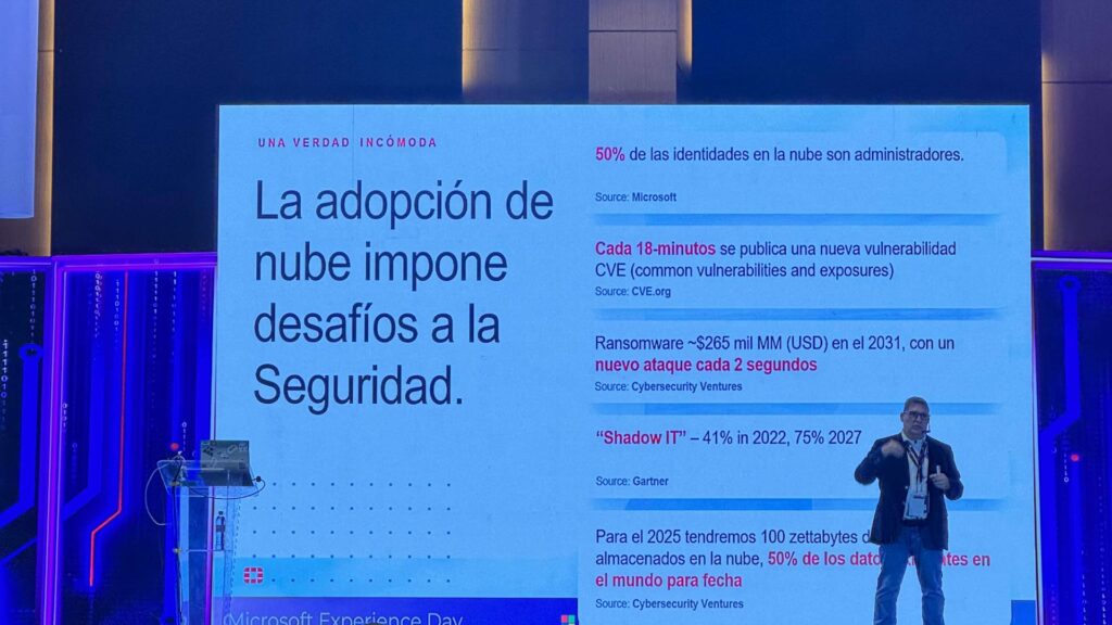 Microsoft Experience Day 2024 destaca cómo IA revoluciona los negocios