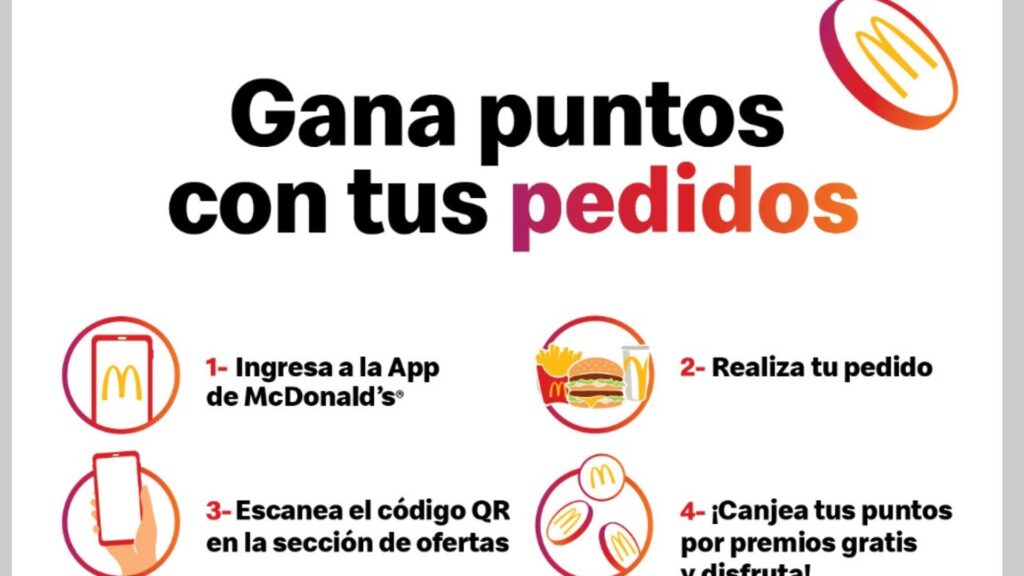 McDonald’s lanza “MiMcDonald’s”, el programa que premia a sus invitados