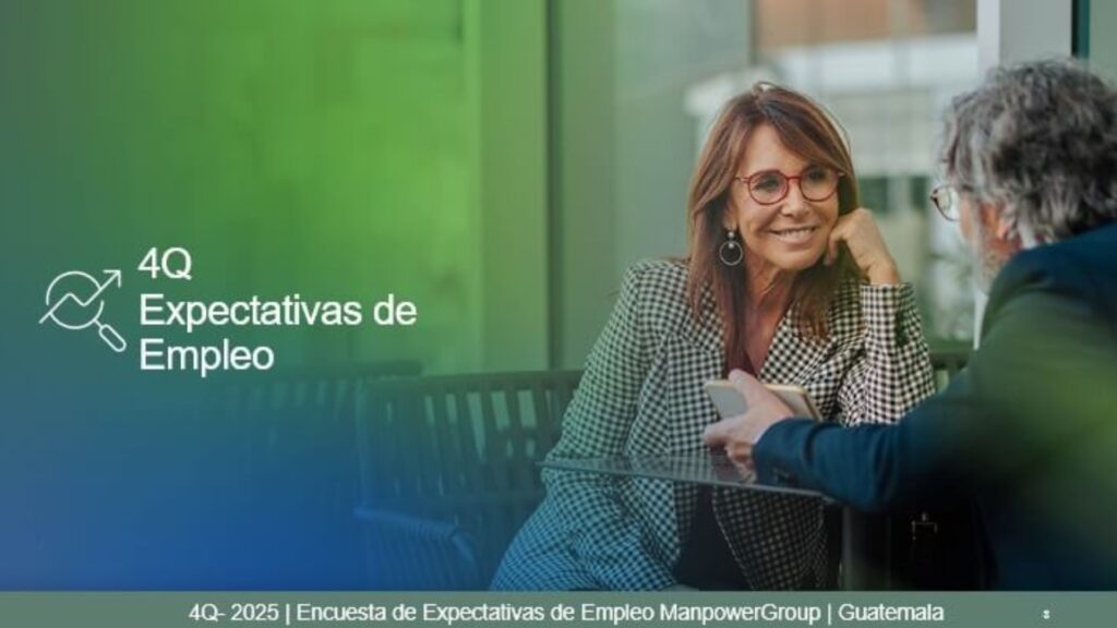 Expectativas de empleo en Guatemala 4Q 2025: resultados de la encuesta laboral