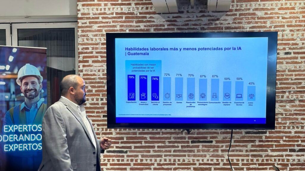 El empleo en Guatemala proyecta crecimiento del 34% para el segundo trimestre de 2026