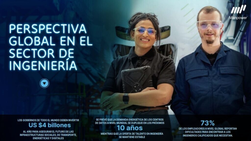 Escasez de ingenieros impacta el desarrollo global y el futuro laboral