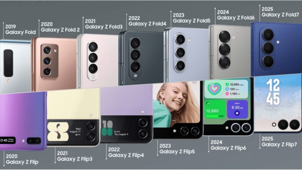 La evolución de la serie Galaxy Z: así ha innovado Samsung a lo largo de los años