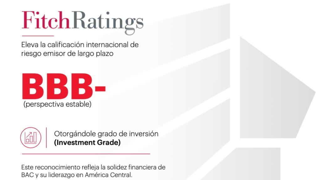 BAC alcanza grado de inversión con calificación BBB- de Fitch Ratings